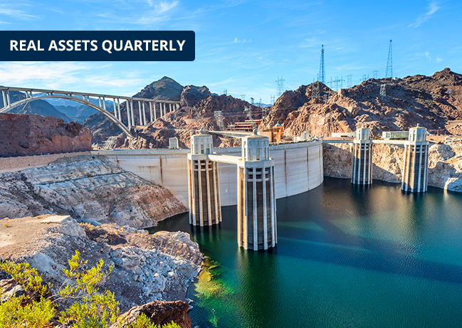 Observations Across Listed Real Assets
